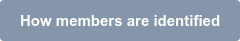 How members are identified