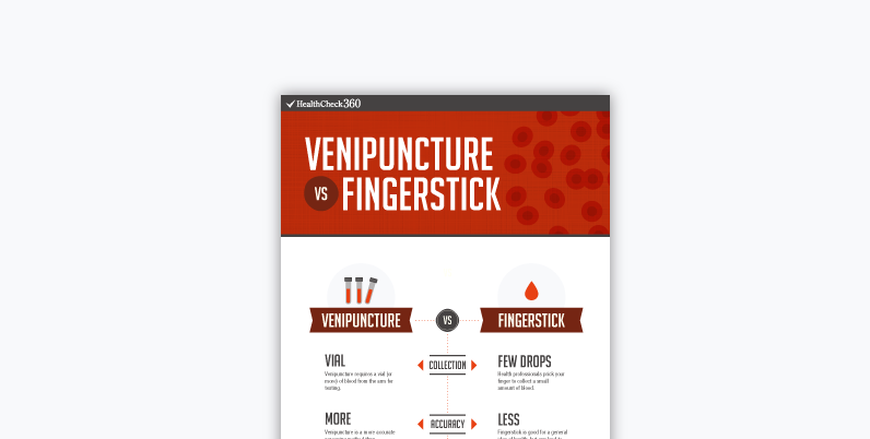 Biometric-Infographic-rev
